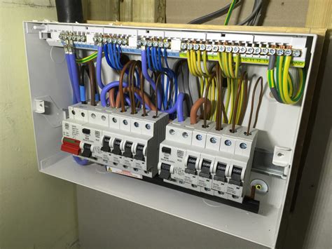 electrical consumer box|consumer unit electrical protection.